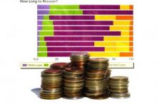 BS Money Banking And Finance In Pakistan Career, Subjects, Jobs 20 BS Money Banking And Finance In Pakistan Career, Subjects, Jobs