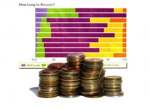 BS Money Banking And Finance In Pakistan Career, Subjects, Jobs 11 BS Money Banking And Finance In Pakistan Career, Subjects, Jobs