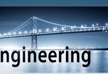 Civil Engineering In Pakistan 5 Civil Engineering In Pakistan Scope, Jobs, Salary, Subjects, Universities