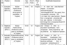 Deputy Commissioner Office Torghar KPK Jobs 2014 Last Date