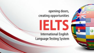 IELTS Test Format In Pakistan