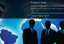 M.Com In Pakistan 2 M.Com In Pakistan, Scope, Jobs, Salary, Subjects, Universities