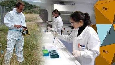 Environmental Sciences In Pakistan 6 Environmental Sciences scope In Pakistan jobs, salary, subject, universities
