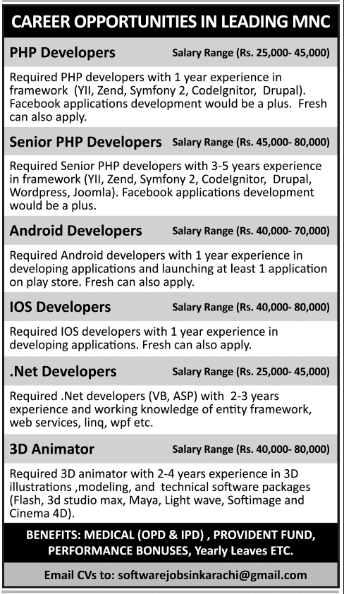 PHP Developers, Android Developers, .Net Developers Jobs in Karachi