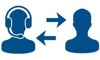 What is Inbound and Outbound Call Center