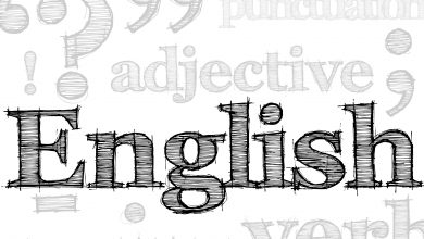 Why Pakistani Students are Weak in English? 13 Why Pakistani Students are Weak in English