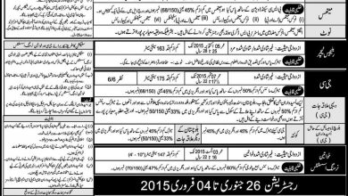 Join PAF As Education Instructor Teacher, GC, Female Nurse 2015 Apply Online