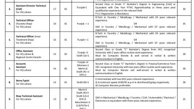 PITAC Lahore Jobs 2017 NTS Application Form Download 01