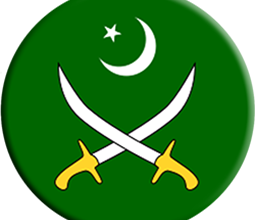 Pak Army Initial Test Sample Papers Online Download MCQs For Preparation