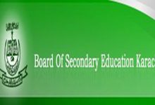 Important English Essays For 10th Class 2026 Karachi Board