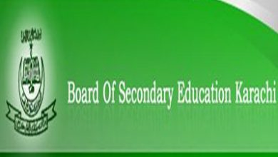 Important English Essays For 10th Class 2026 Karachi Board
