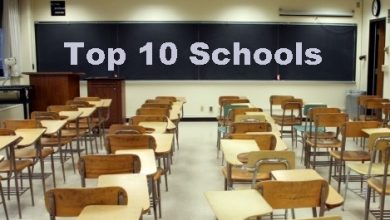 Top 10 Schools In Lahore Pakistan 1 Top 10 Schools In Lahore Pakistan