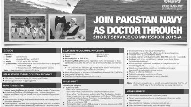 Join Pak Navy As Doctor Through Short Service Commission 2015 A Registration Online