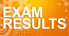District Sheikhupura 5th Class Result 2026