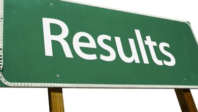 District Mianwali Board 8th Class Result 2026