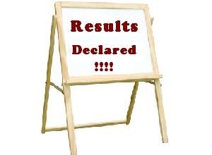 Gujranwala Board 5th Class Result 2026 By Roll Number Wise Online