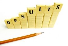 8th Class Result 2026 Jhang Board