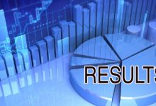 Sahiwal Board 5th Class Result 2026