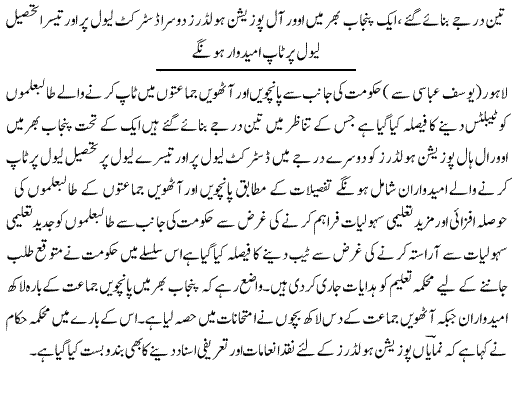 Position Holders Of 5th 8th Class 2026 Lahore Board