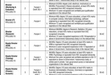 PPRA Punjab Jobs 2017 NTS Application Form, Test Date, Eligibility