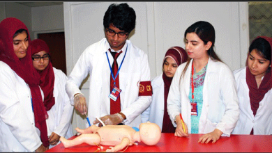 Medical Colleges In Islamabad List Private, Government