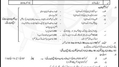 Pakistan Rangers Sindh Jobs April 2026 Sipahi, Sub Inspector Advertisement