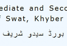 Swat Board 10th Class Result 2026