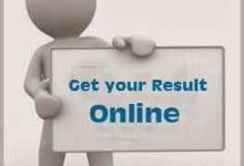 Abdul Wali Khan University Mardan BA BSc Result 2026