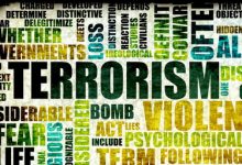 Essay On Terrorism In Pakistan With Outline In Easy Words