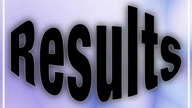 9th Class Result 2026 Faisalabad Board