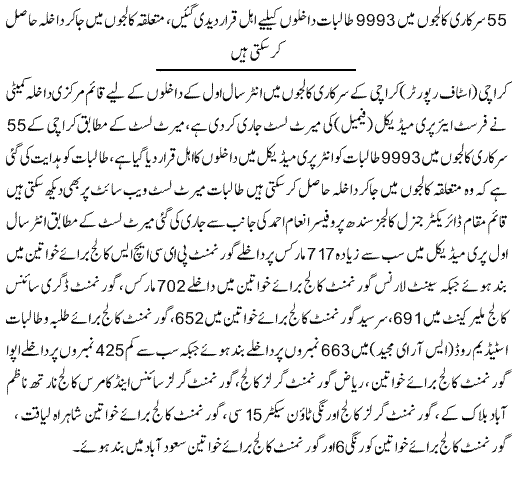 Karachi Colleges Inter Pre Medical Merit List 2026 Male, Female Result