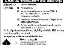 PEEF Scholarship 2026 For Masters Level Application Form, Last Date