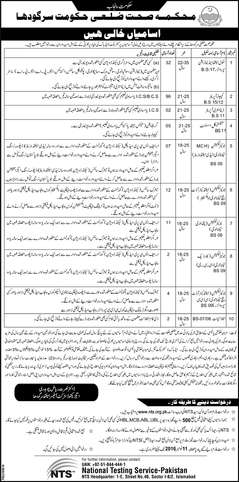 Sargodha Health Department Jobs 2016 Application Form Last Date