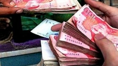 Career In Banking Sector In Pakistan And Their Importance