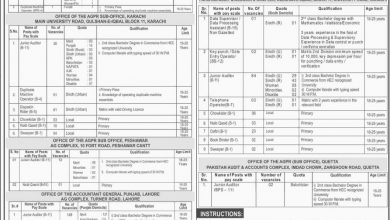 Controller General Of Accounts Islamabad Jobs 2015 CGA Form Date