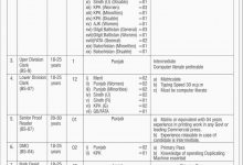 Ministry Of Planning Development & Reform Islamabad Jobs 2015 Form Date