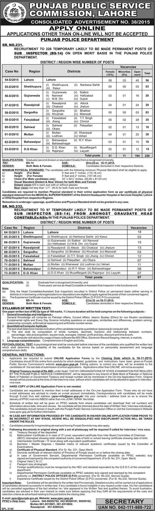 PPSC Sub Inspector Jobs 2015 In Punjab Police Apply Online Date