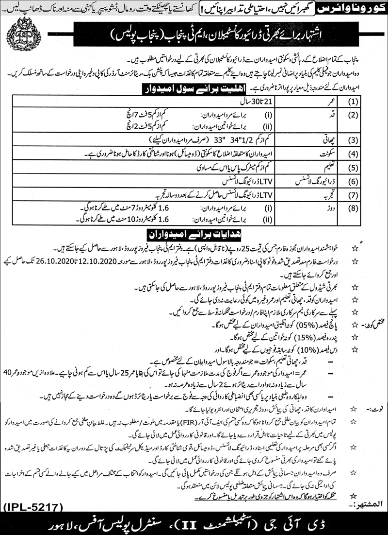 Punjab Police Constable, Driver Jobs 2026 Application Form
