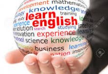 Easy Way To Learn English Tenses In Urdu With Exercise