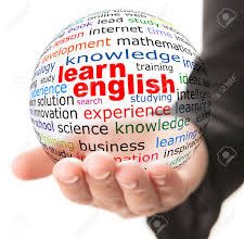 Easy Way To Learn English Tenses In Urdu With Exercise