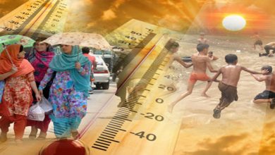 Factors That Influence Weather And Climate Of Pakistan 13 Factors That Influence Weather And Climate Of Pakistan