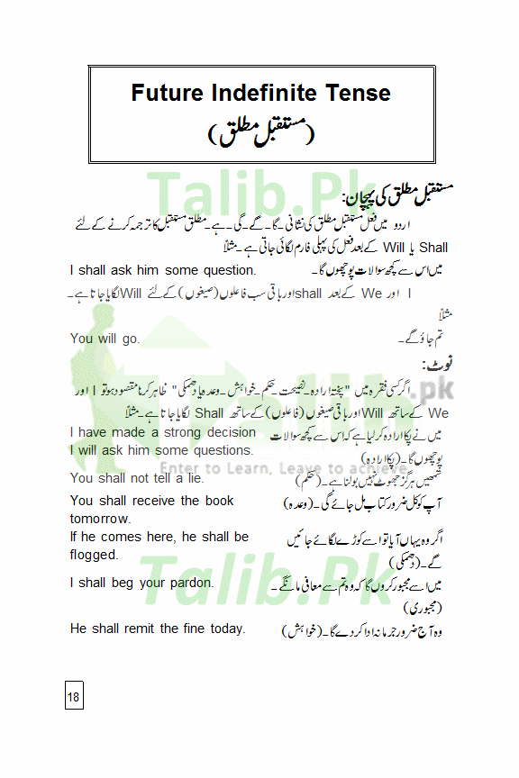 Future Indefinite Tense In Urdu And English Examples Sentence Structure 8 Future Indefinite Tense In Urdu And English Examples Sentence Structure 1