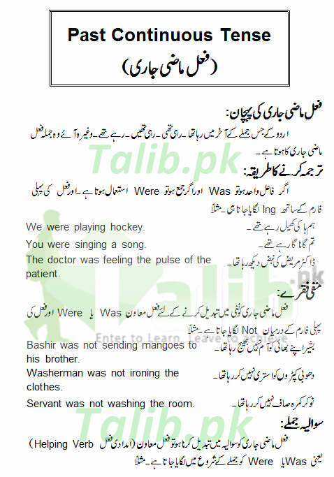 Past Continuous Tense In Urdu And English Exercise Sentence Formula