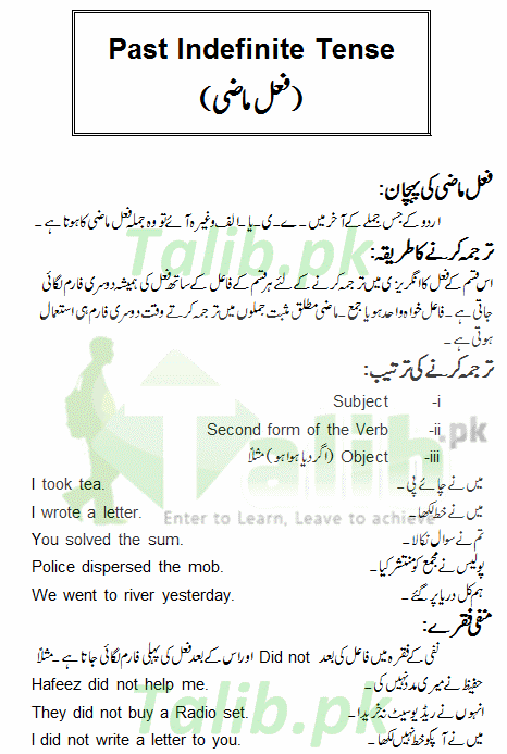 Past Indefinite Tense In Urdu To English Exercise Sentence Examples ,,