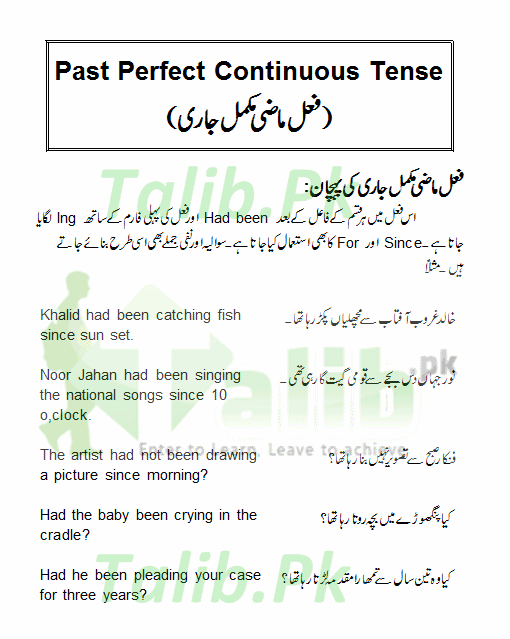 Past Perfect Continuous Tense In Urdu And English Exercise Example Formula
