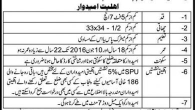 Punjab Police SPU Constable Jobs 2026 6 Punjab Police SPU Constable Jobs 2016 Application Form Specialized Protection Unit