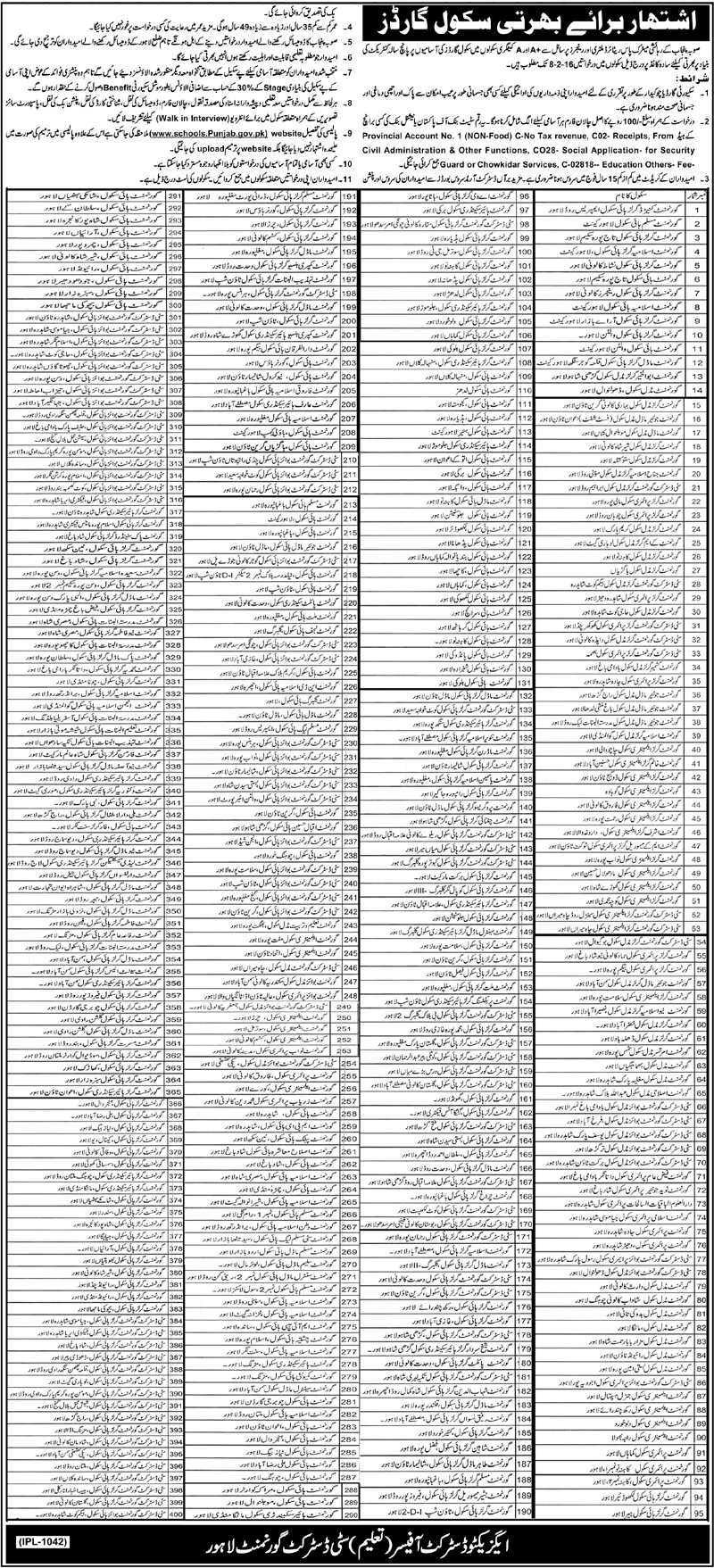Security Guard Jobs 2016 In Lahore Govt Schools