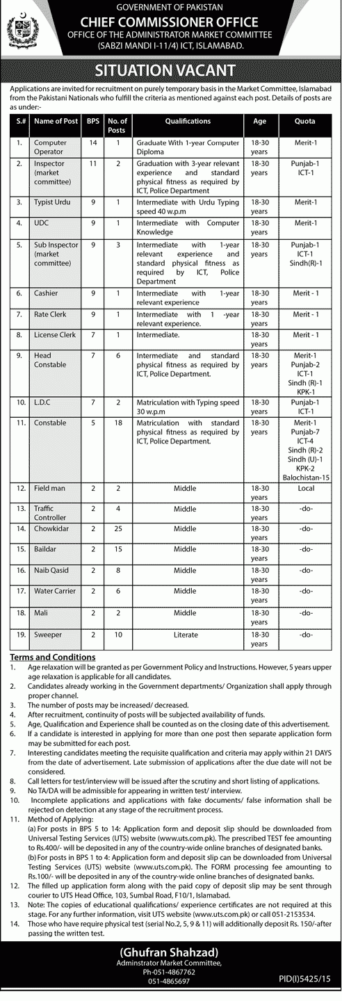Chief Commissioner Office Islamabad Jobs 2016 Application Form Download