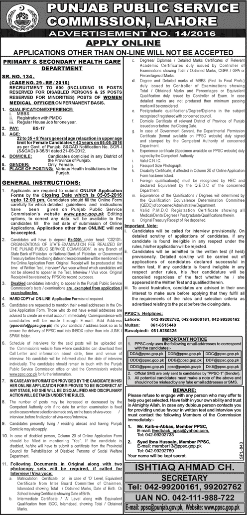 PPSC Women Medical Officers Jobs 2016 Healthcare Department Online Apply