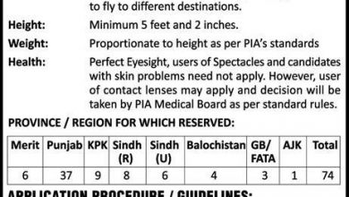 Pakistan Airways Limited PIA Air Hostess Jobs 2026 Apply Online Eligibility